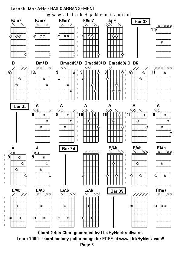 Chord Grids Chart of chord melody fingerstyle guitar song-Take On Me - A-Ha - BASIC ARRANGEMENT,generated by LickByNeck software.